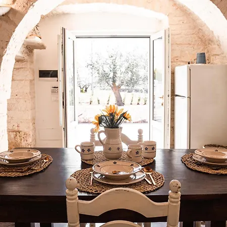 Trulli Beauty Pinnacolo Authentic *