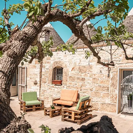 Trulli Beauty Pinnacolo * Локоротондо
