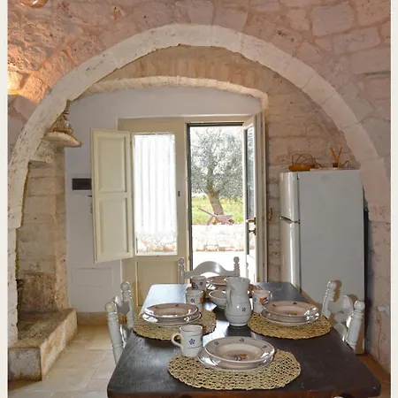 Trulli Beauty * Locorotondo